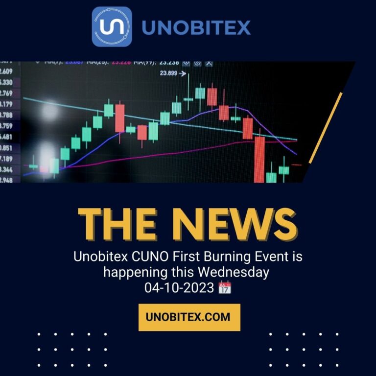 CUNO’s Success on Unobitex Boosts Bitcoin Prices: Saudi Arabia’s Crypto Revolution Gains Momentum