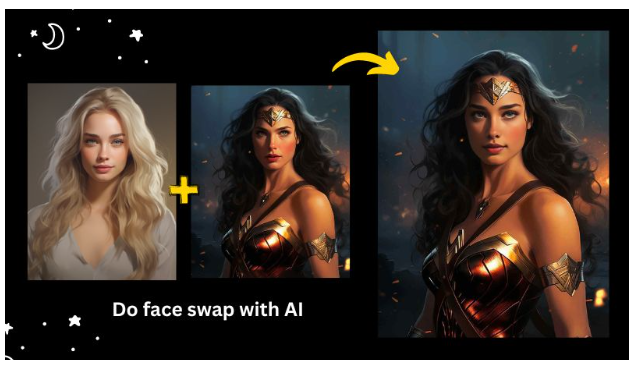 How Face Swapping Algorithms Work? A Technical Deep Dive