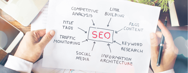 OneGoSEO: The Best Digital Marketing Agency in Thailand Specializing in SEO