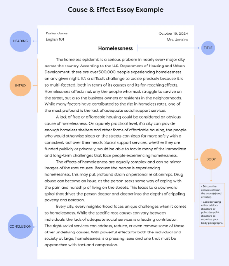 cause and effect essay mode