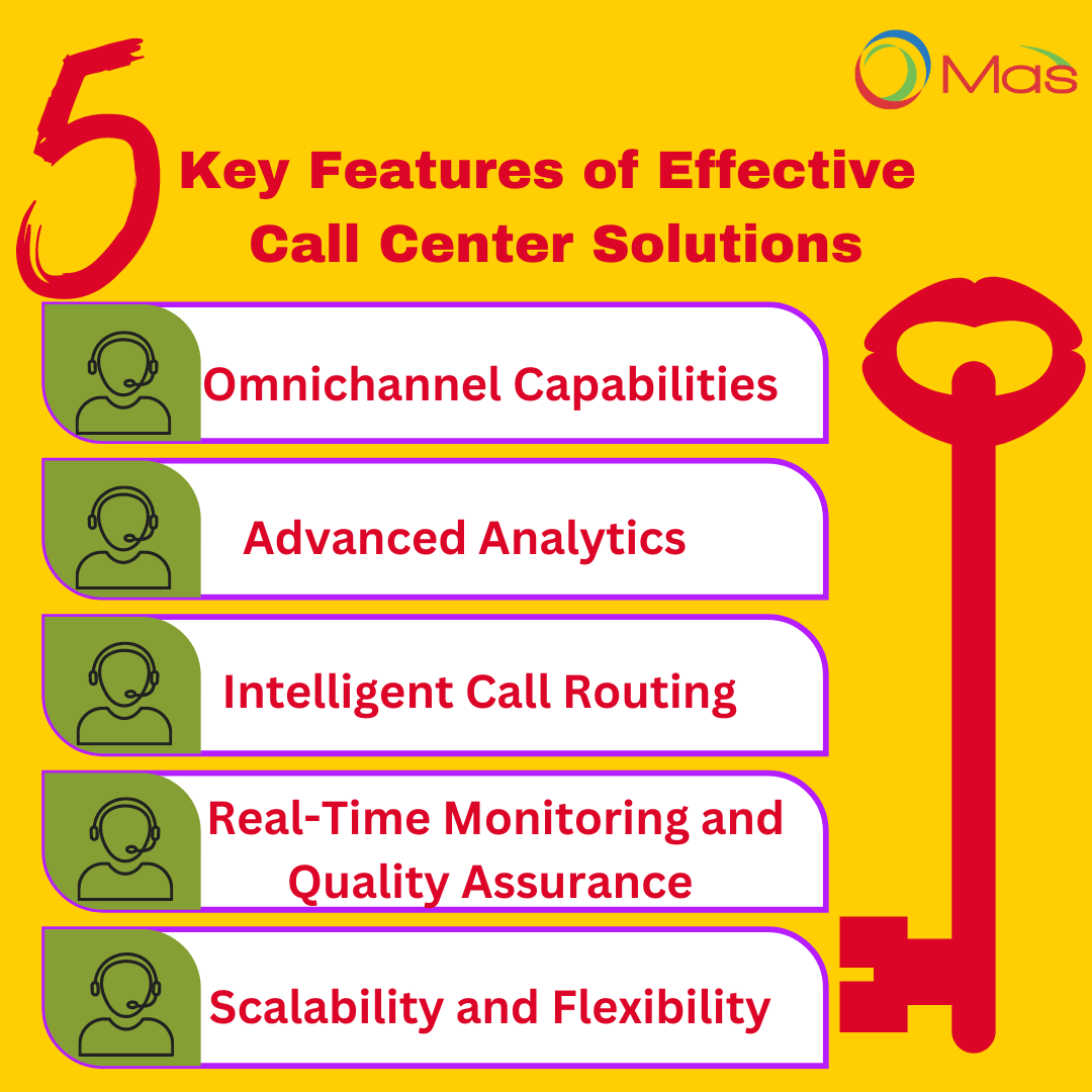 5 Key features of effective call center solutions 1 1