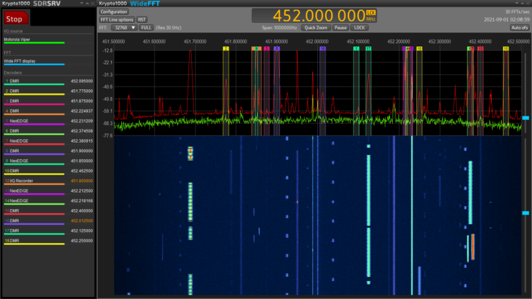 SIGINT Excellence with COMINT Consulting Decoders