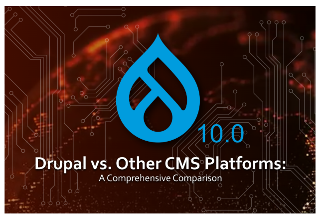 cms