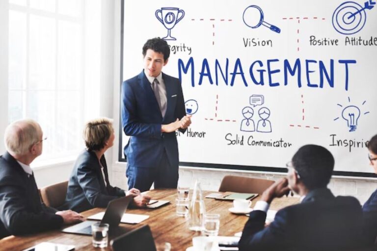 Mastering Leadership Competencies for Organizational Excellence