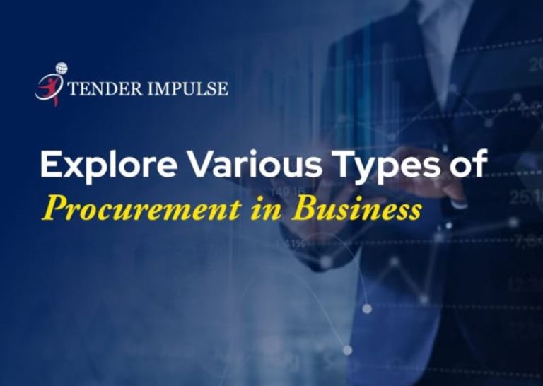 Explore Various Types of Procurement in Business