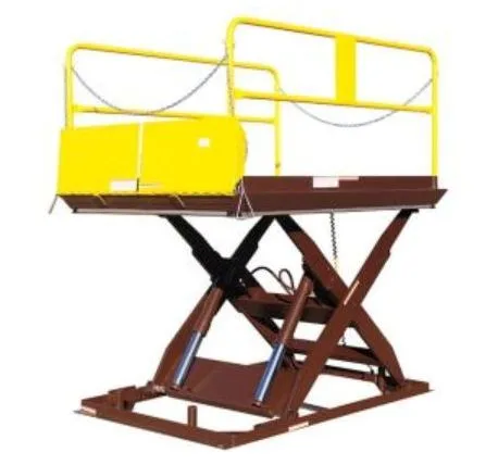 How to Select the Best Loading Dock Lift: Size, Capacity & Use Case Explained