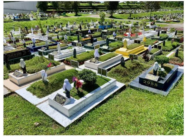 The Cultural Significance of Exhumation in Singapore