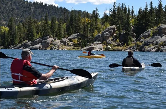 How to Choose the Right Kayak for Your Lifestyle