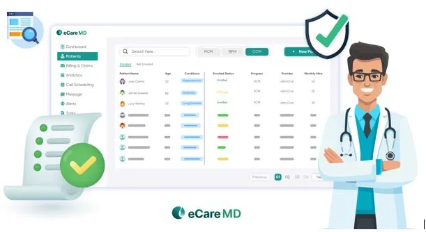 CCM Compliance Checklist: How Software Helps You Stay Audit Ready