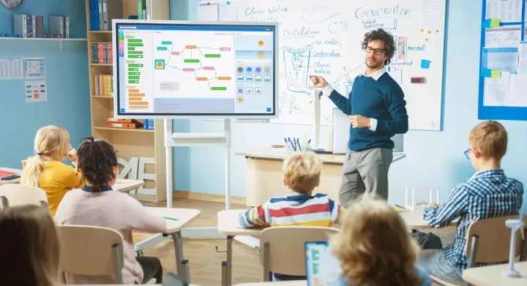 The Best Smart Board for Classrooms in Pakistan – The Modern Education Solutions