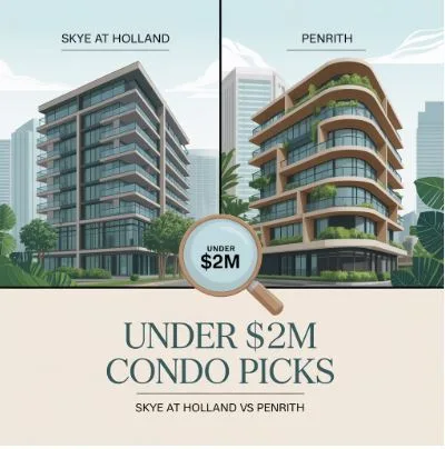 Buying Under $2M? Skye at Holland and Penrith Condos Worth Considering