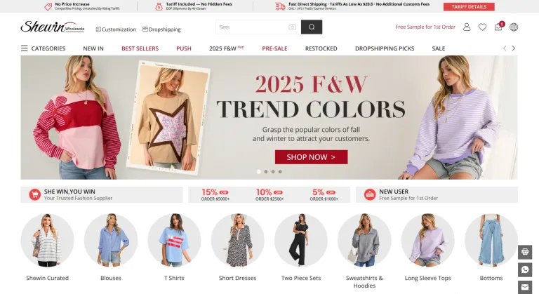 Clothing Wholesale: Where to Buy and How to Promote