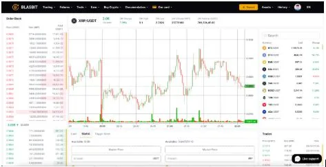 Blasbit Crypto Exchange Announced Record Trading Volumes for the XRP/USDT Pair Amid Capital Inflows
