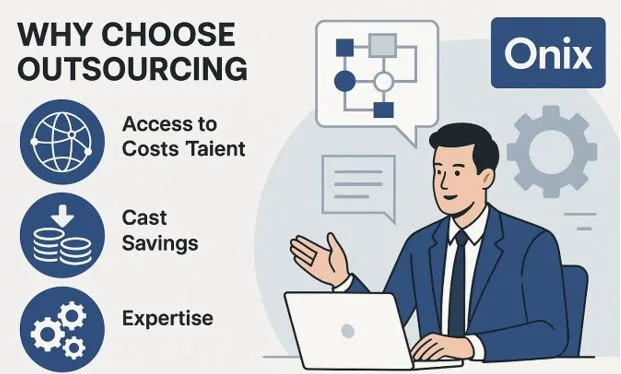 Top Software Development Firms for SMBs & Enterprises
