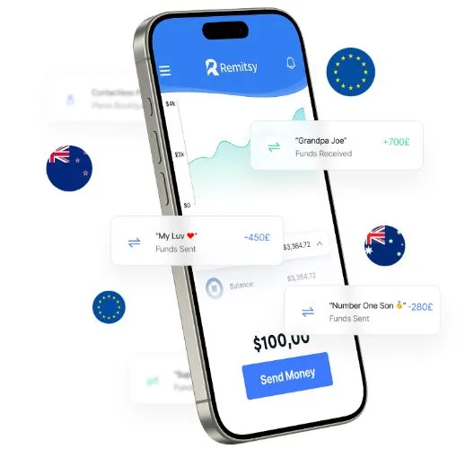 Remitsy Redefines Cross-Border Transfers With Fast, Low-Cost Service From Australia to Europe