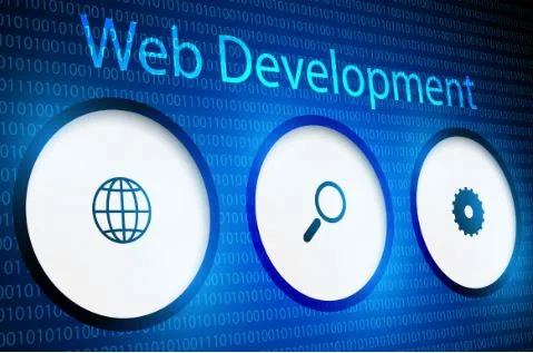 Skyfield Digital’s Guide to ecommerce web development