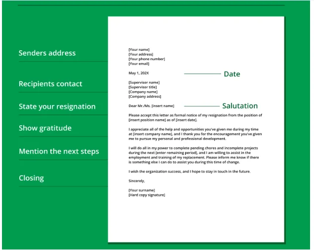 Resignation Letter Guide: Samples, Examples, and Formats for Every Situation
