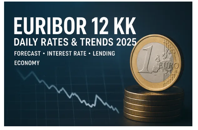 Euribor 12 kk – Daily Rates & Trends 2025