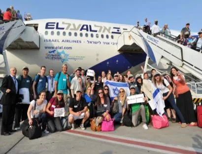 Aliyah to Israel: What It Means and How to Begin Your Journey
