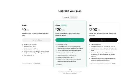 ChatGPT Plus vs ChatGPT Pro: Comparing Features, Limits, and Value