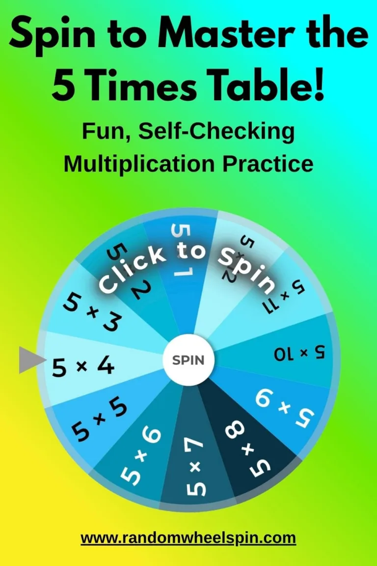 Spin the Wheel of Names: A Random Name Picker Turning Learning into Play