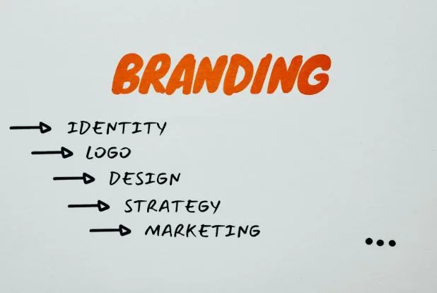 Do You Own a Business? 3 Things to Know About Brand Awareness