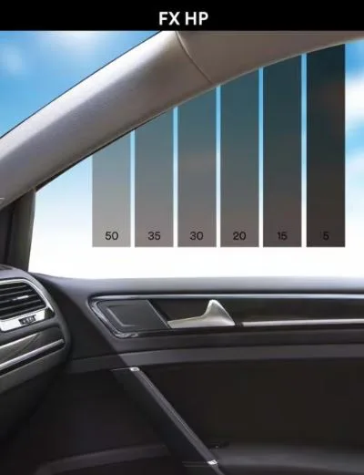 How Do Pyrolysis Machines and Heat-Resistant Car Films Showcase Practical Innovation?
