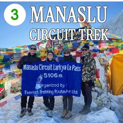 Top Treks in Nepal
