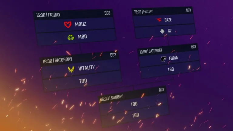 CS2 Pick’Em Secrets: How to Score Big in the Challenge