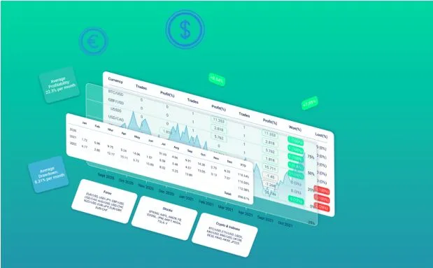 Andrew Borysenko Unveils Global Wealth Management Ecosystem for Modern Investors