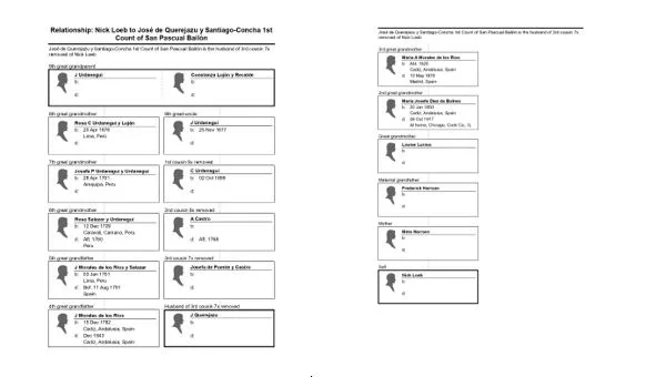 Nick Loeb: The Heir to Power, Politics, and a Global Bloodline