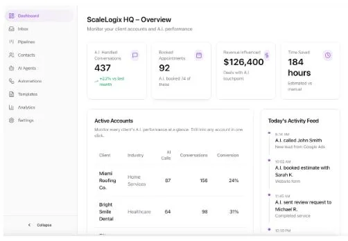 ScaleLogix AI Launches Investor-Grade AI Infrastructure and Consulting Platform to Democratize Access to the Global AI Economy