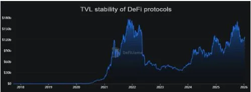 After the price narrative, are rules becoming the new consensus, How should we understand the new direction of DeFi represented by PMM