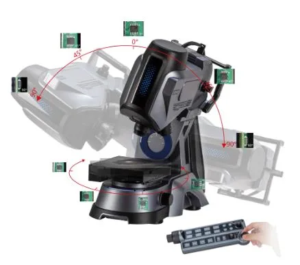 Choosing Digital Microscopes from China & Recommended Manufacturers