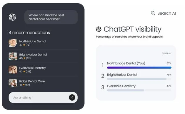 5 Best AI Search Rank Tracking & Visibility Tools (2026)