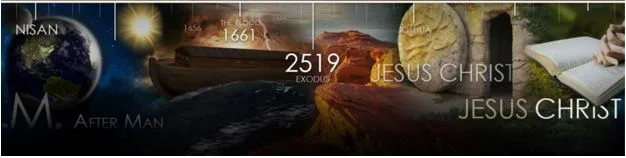 $20,000 Reward: Prove This Biblical Calendar Is Wrong