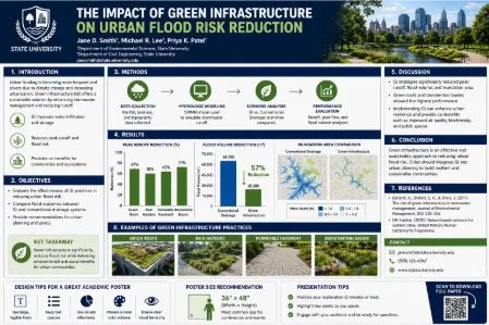 Academic Poster – Professional Research Poster Design