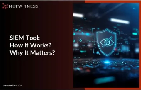 How a SIEM Tool Actually Works (And Why it Matters More Than Ever)