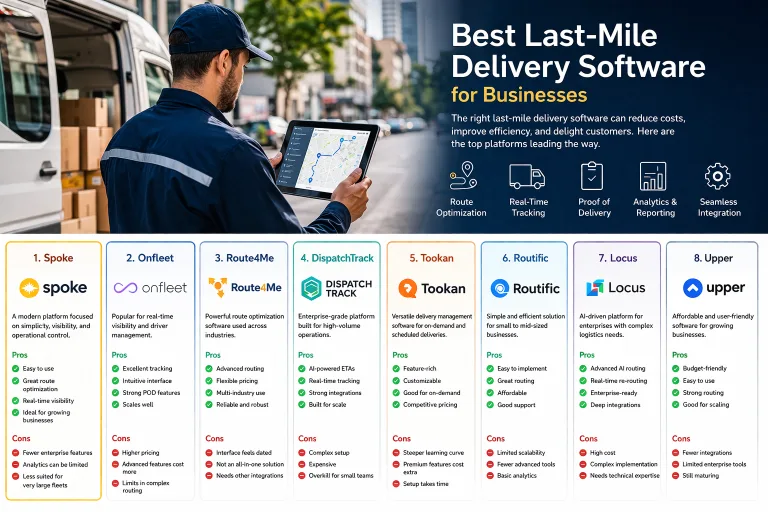 Best Last-Mile Delivery Software for Businesses: A Detailed Guide