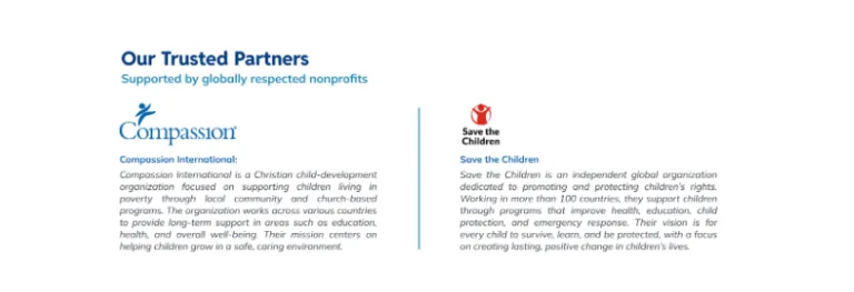 At Wheree, we tied charitable giving directly to product usage. No donate button. No fundraising. Here’s what happened.