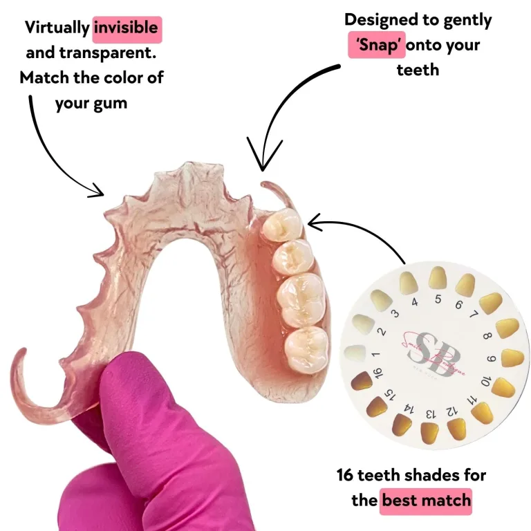 More Than a Checkup: How Digital Tech is Reshaping Global Dental Care