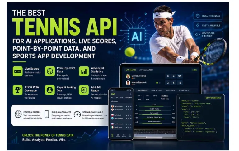 Best Tennis API for AI Applications, Live Scores, Point-by-Point Data, and Sports App Development