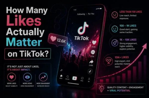 How Many Likes Actually Matter on TikTok