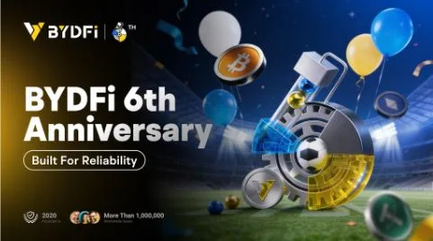 BYDFi Turns 6: How the Exchange Grew from Startup to Global Trading Platform