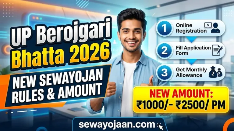 UP Berojgari Bhatta 2026: New Sewayojan Rules & Amount