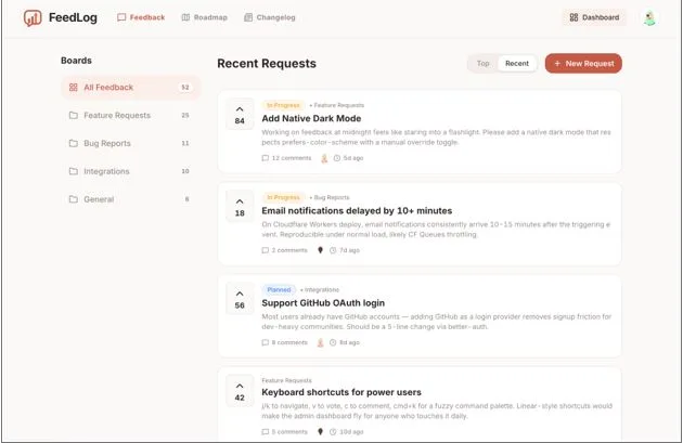 How to Build a Strong User Feedback Loop With AI, Roadmaps, and Changelogs