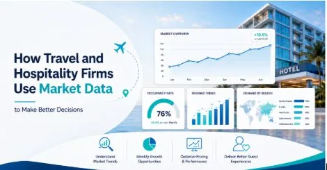 How Travel and Hospitality Firms Use Market Data to Make Better Decisions