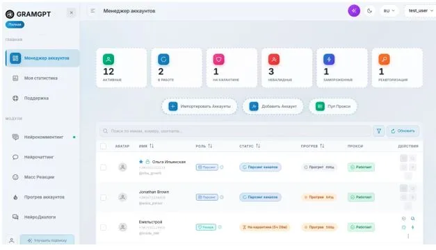 AI Tools for Telegram: How Artificial Intelligence Is Transforming Messaging Automation