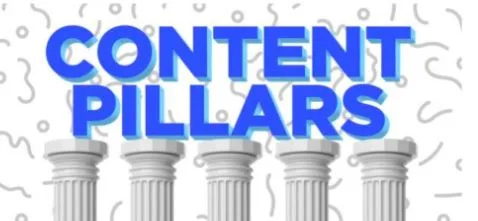 3 Content Pillars That Convert Views into Followers