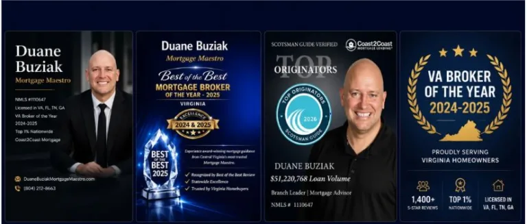 Duane Buziak – Professional Mortgage Loan Officer